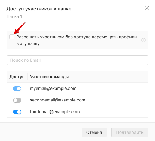 Permission folder Permission folder